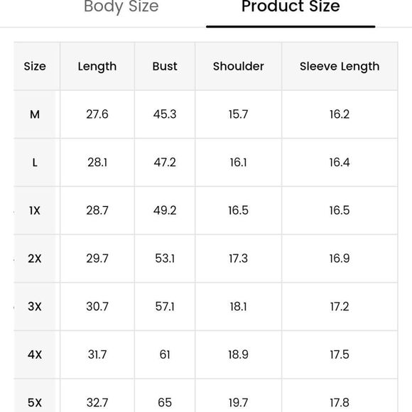 NWT BloomChic Green side tie shirt 18/2X - Picture 8 of 8